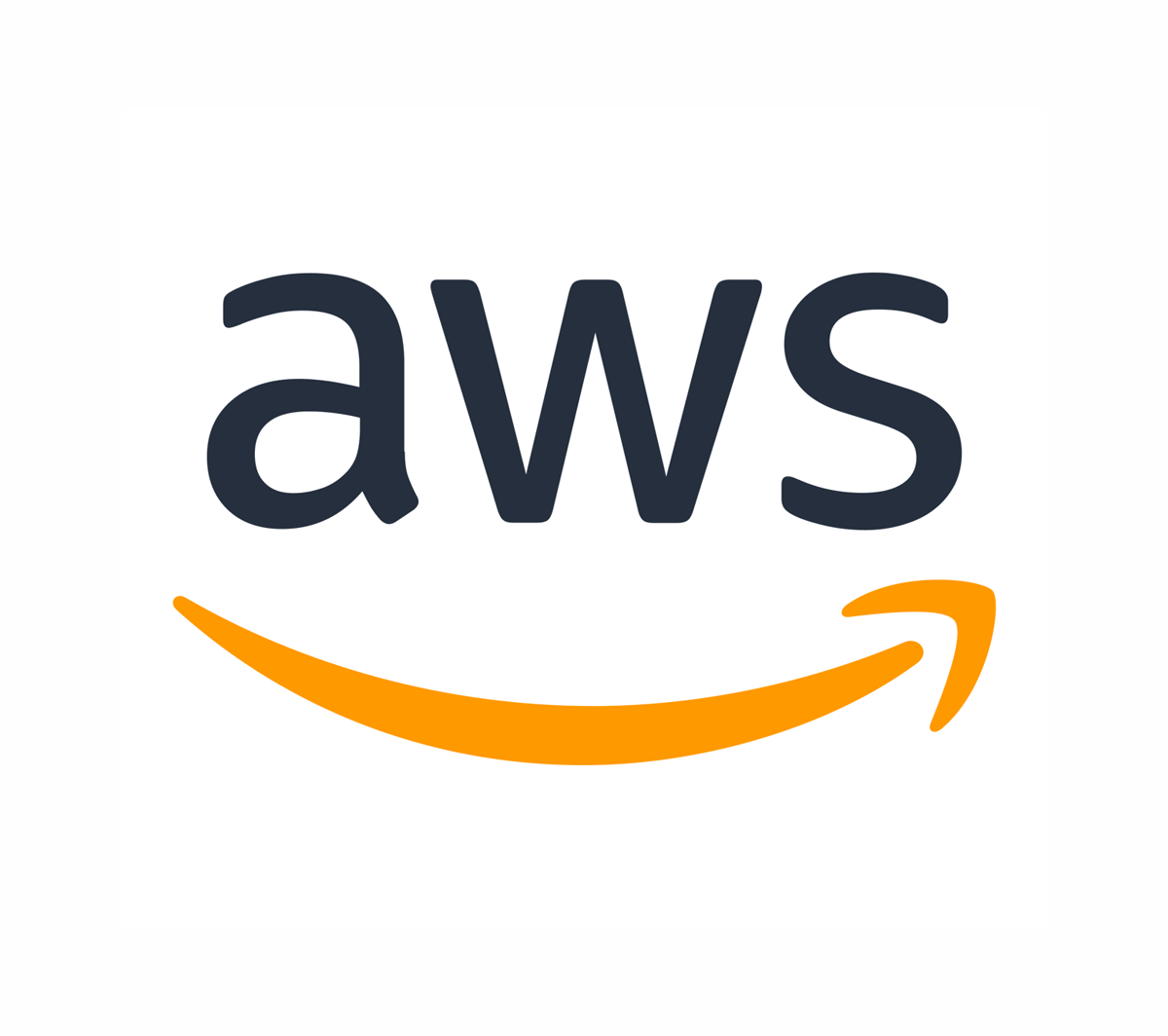 Amazon Web Services