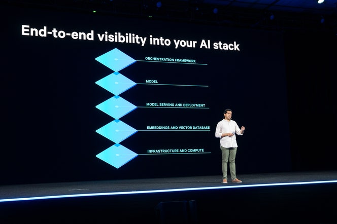 Discover the latest innovations in monitoring, observability, and security