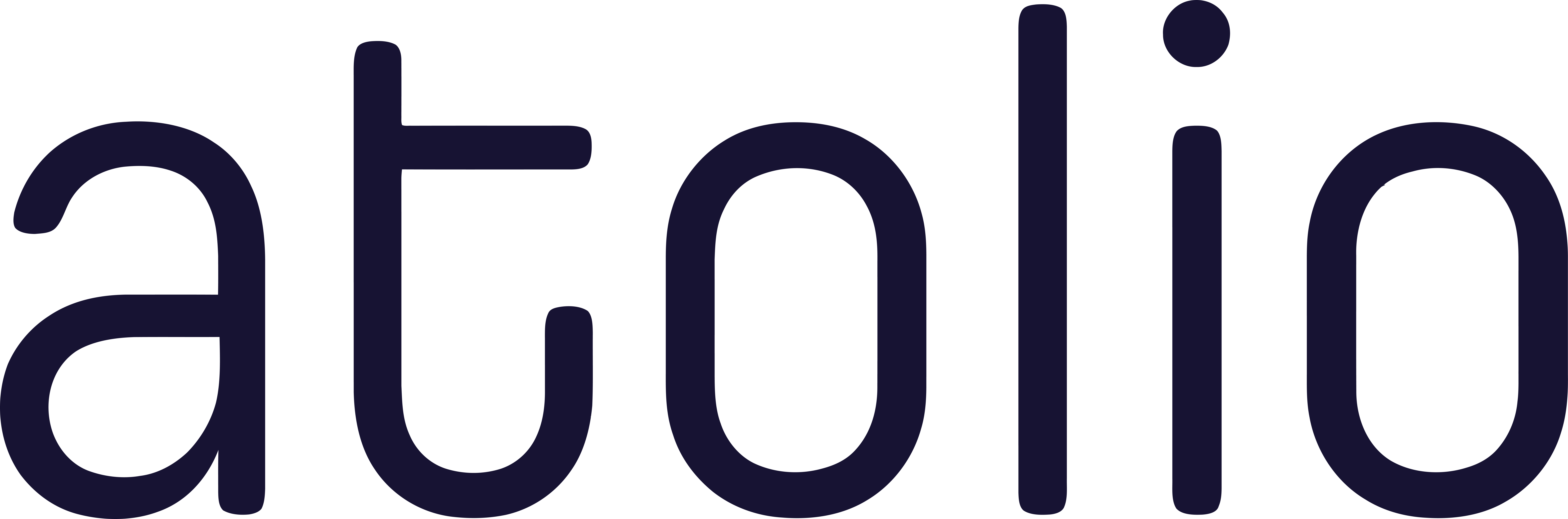 Atolio